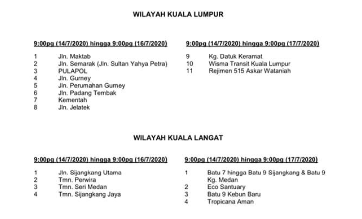 Senarai Kawasan Di Selangor Yang Bakal Terjejas Bekalan Air Pada 14-17 Julai 2020 - Air Selangor 4
