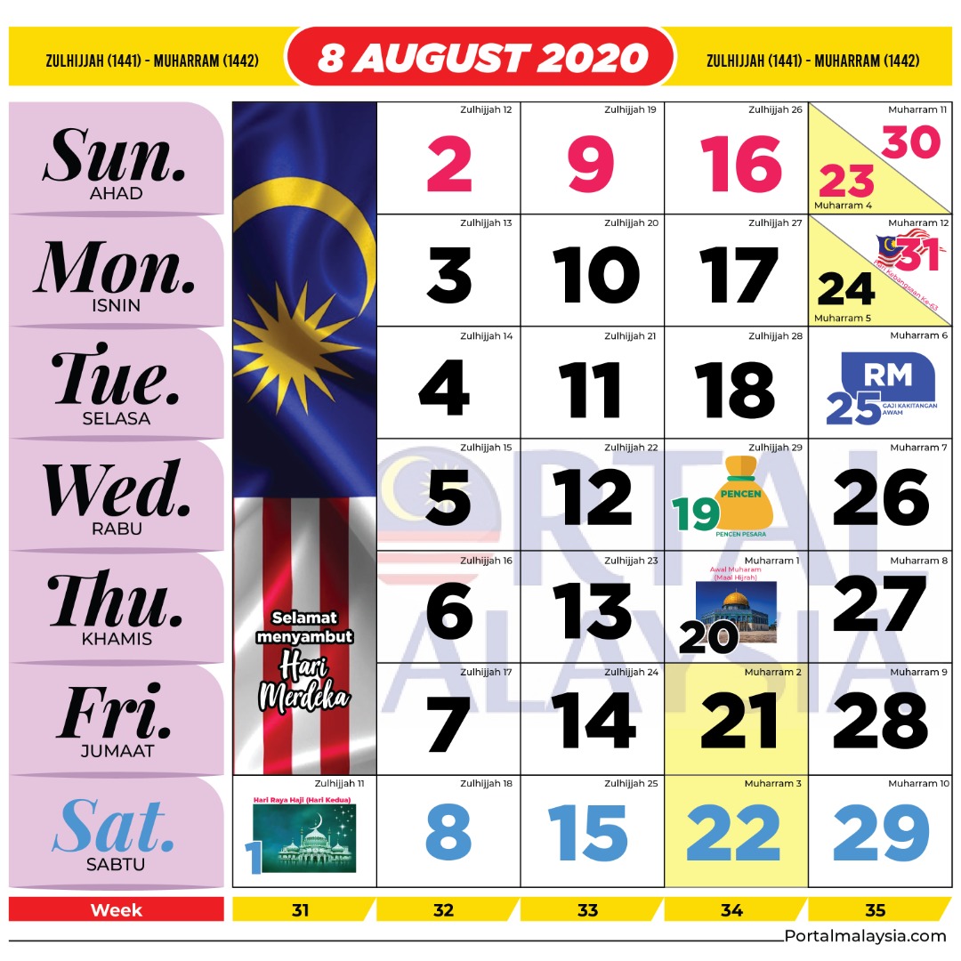 Kalendar kuda 2020