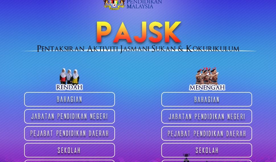Pajsk Online Semak Markah Pajsk Kpm Portal Malaysia