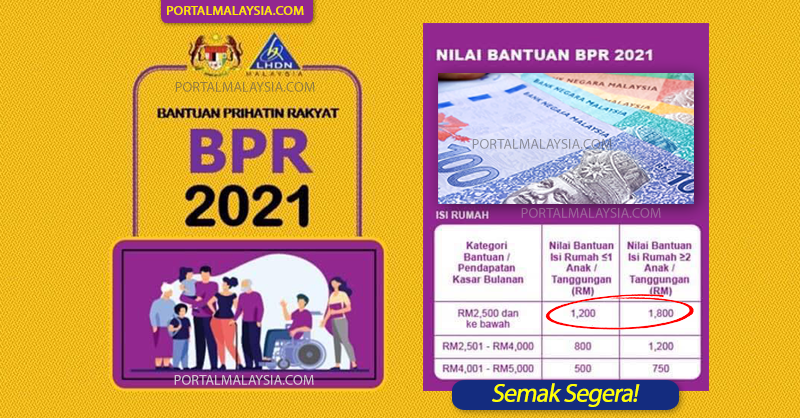 2021 bpr tambahan BPR Tambahan