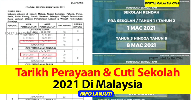 Sarawak bila sekolah dibuka 2021 di Sekolah Tatap
