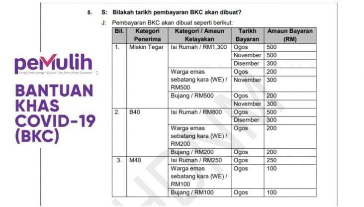 Daftar bkc permohonan online 2021