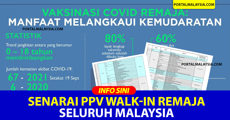 Senarai PPV Walk-In Remaja Seluruh Malaysia