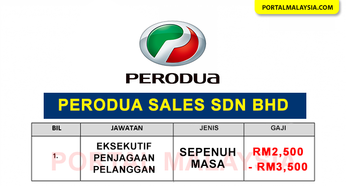 Jawatan Kosong Perodua Sales Sdn Bhd Gaji Rm2 500 Rm3 500 Sepenuh Masa Portal Malaysia
