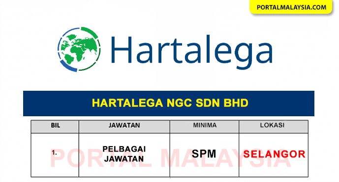 Jawatan Kosong Hartalega NGC Sdn Bhd - Minima SPM Jom Mohon!