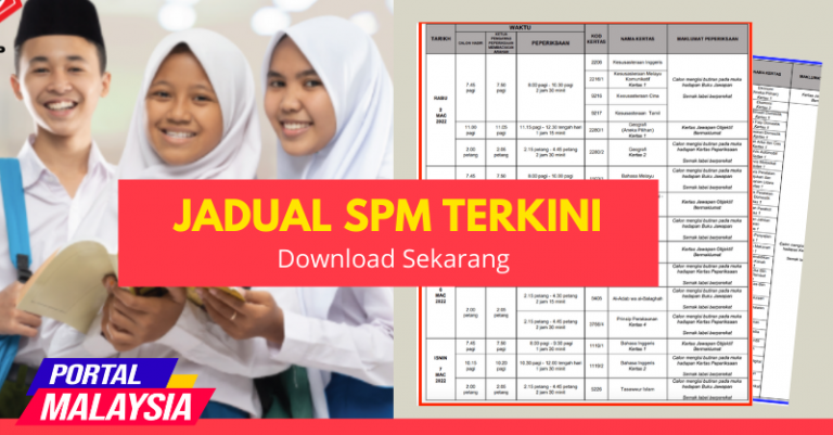 Jadual SPM