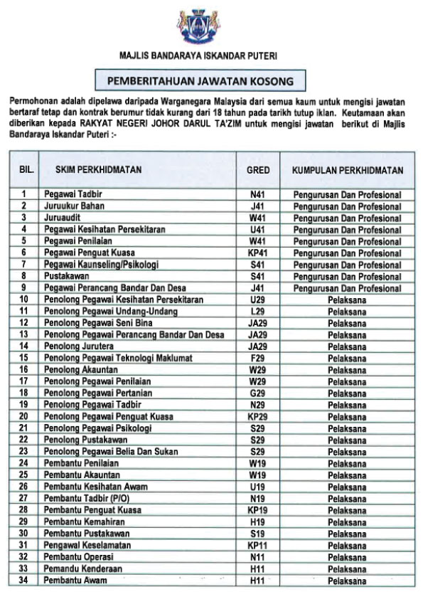 Jawatan Kosong Di Majlis Bandaraya Iskandar Puteri - Minima PT3/PMR 2