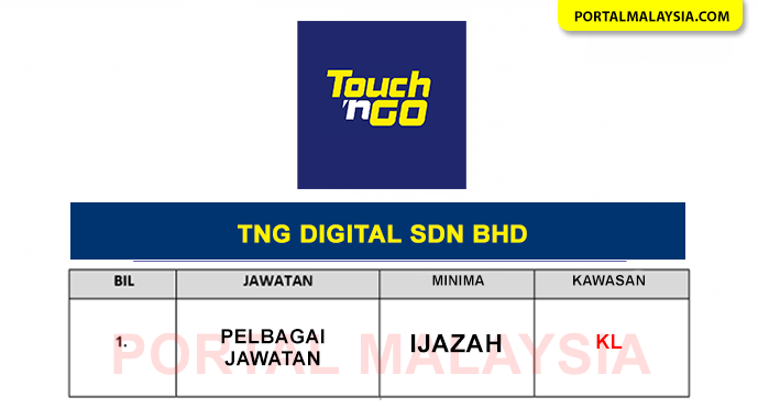 Jawatan Kosong TNG Digital Sdn Bhd - Jom Mohon!
