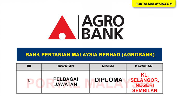 Jawatan Kosong Bank Pertanian Malaysia Berhad (Agrobank)