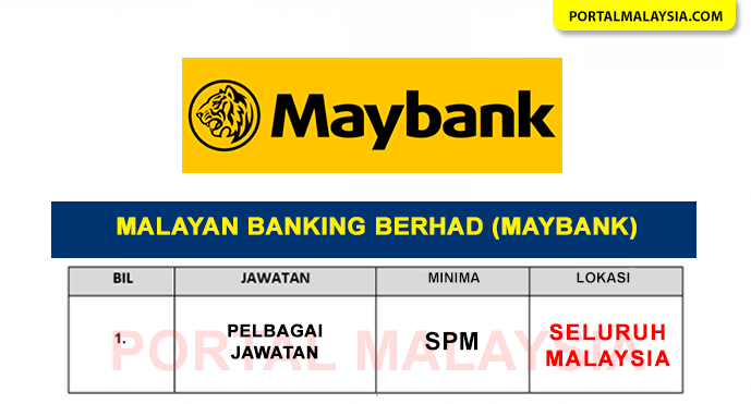 Jawatan Kosong Malayan Banking Berhad (Maybank) - Jawatan Menarik!