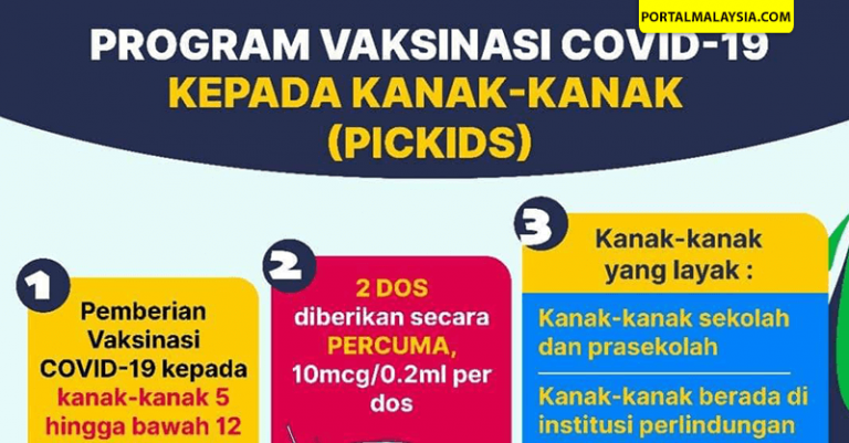 PICKids Program Imunisasi Covid-19 Dibuka Semula Selama 5 Hari Hingga 24 Jun 2022
