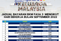 Semak BKM Fasa 3 & Tarikh Bayaran Bulan September 2022 1