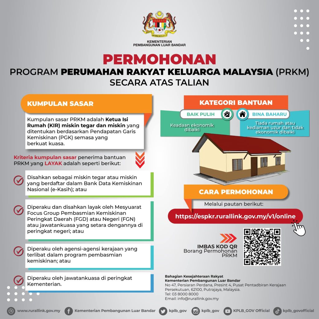 Permohonan Program Perumahan Rakyat Keluarga Malaysia (PRKM) 1