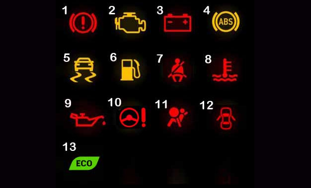 Anda Wajib Fahami Dan Maksud 13 Lampu Penunjuk Pada Kereta Anda 2