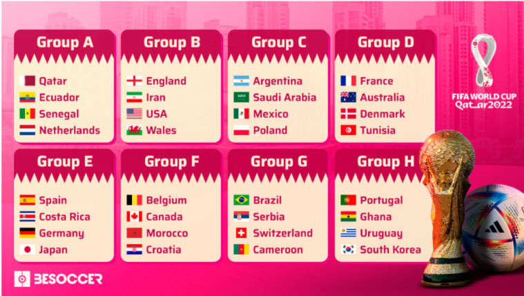 Panji Asia Di Piala Dunia Qatar! 1