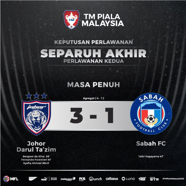 JDT Tempah Final Piala Malaysia! 1