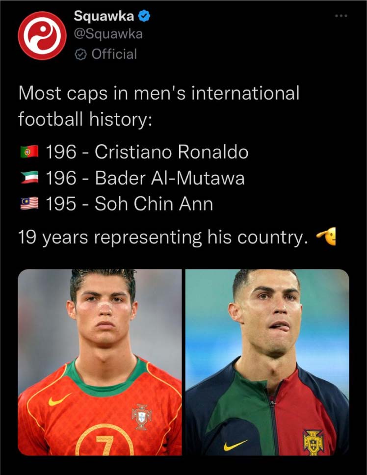Ronaldo Pecahkan Rekod Legenda Malaysia! 1
