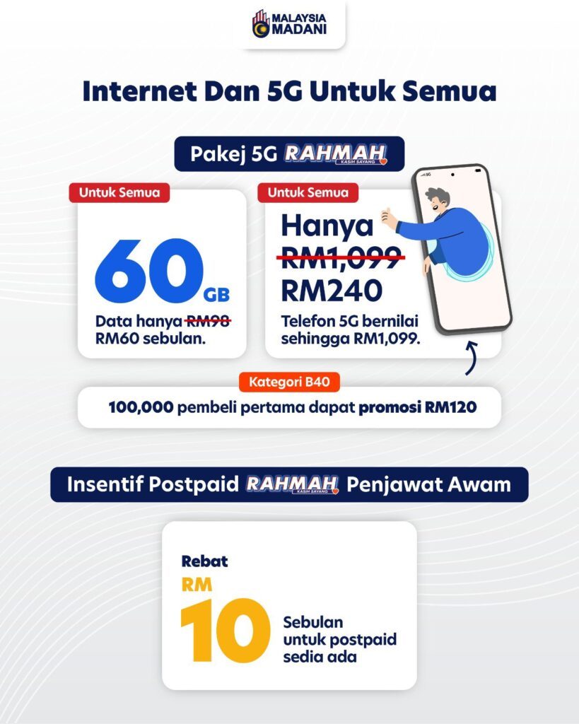 Bantuan Data Internet 60GB & Telefon Pintar Serendah RM240 Pakej 5G Rahmah 2